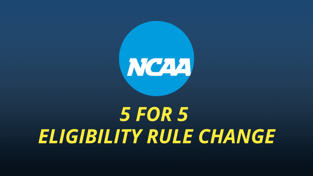 NCAA Governance Update graphic illustrating the Five-for-Five eligibility reform, which allows student-athletes to benefit from five full years of athletic eligibility.