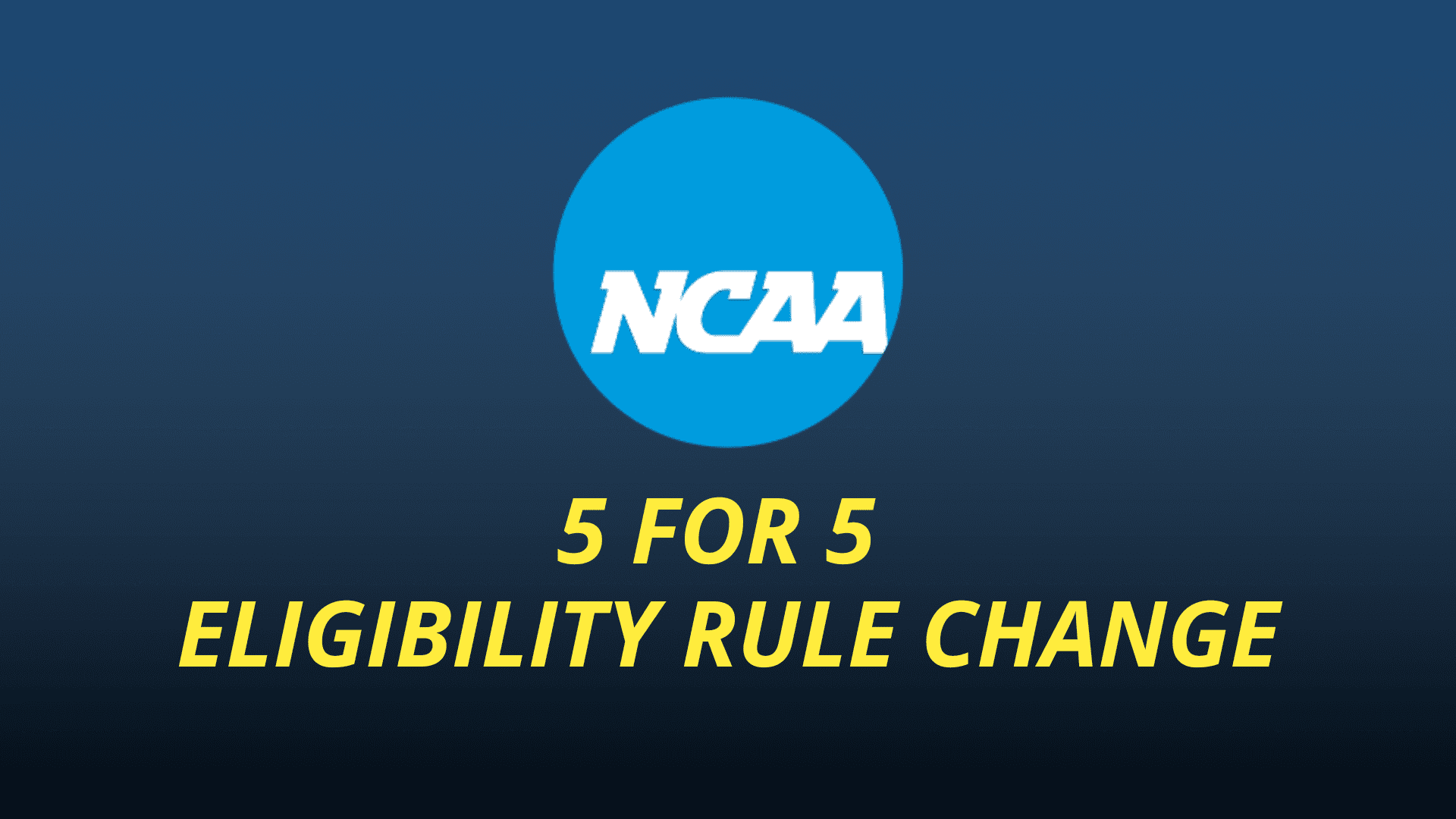 Visuel NCAA Governance Update présentant la réforme d'éligibilité Five-for-Five permettant aux étudiants-athlètes de bénéficier de cinq années complètes d'éligibilité sportive.