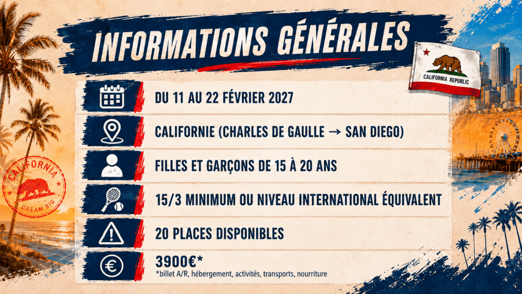 Dates, destination, âge, niveau, nombre de places et tarif du stage tennis Californie 2027 à San Diego.